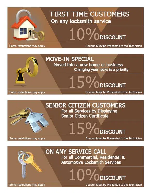 City Locksmith Shop Rowland Heights, CA 626-421-7263 City Locksmith Shop Rowland Heights, CA 626-421-7263 - cou-ls