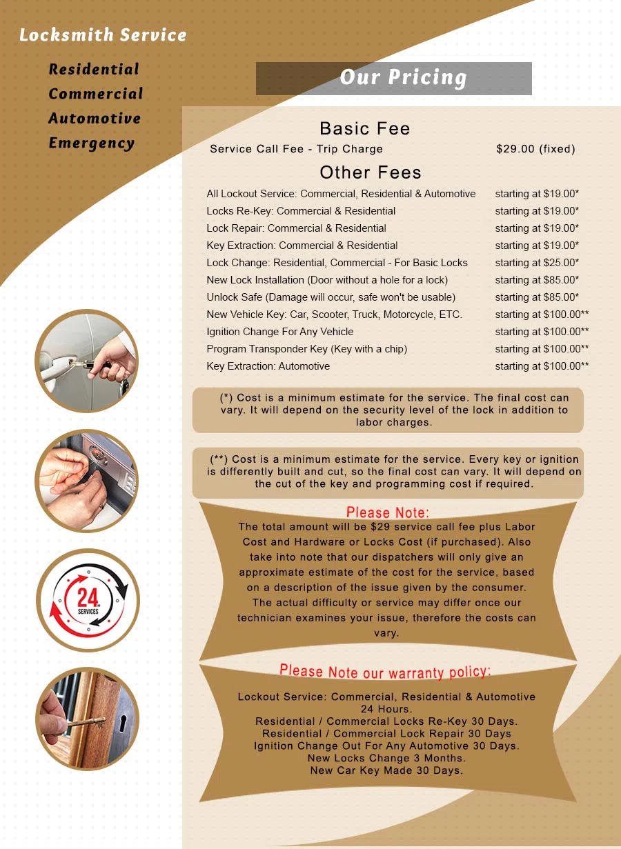 City Locksmith Shop Rowland Heights, CA 626-421-7263